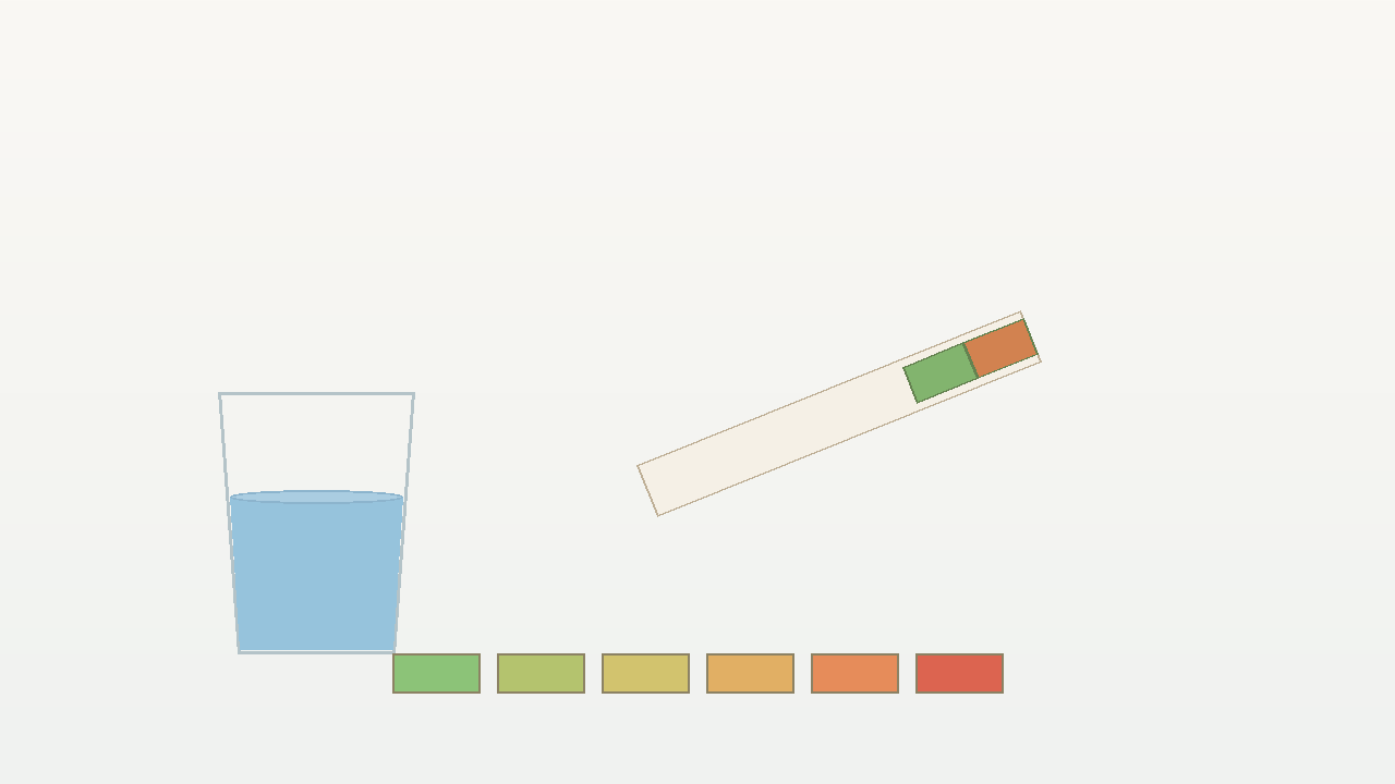 water hardness test strip next to a glass of tap water with a soft-to-hard color reference