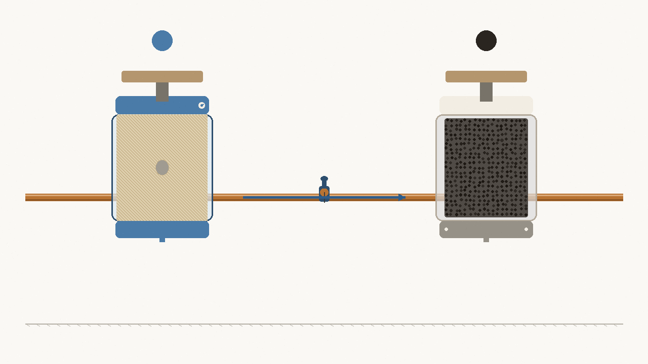 side-by-side view of a sediment filter and a carbon filter housing on the same main line